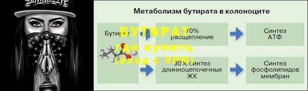 марки nbome Белокуриха